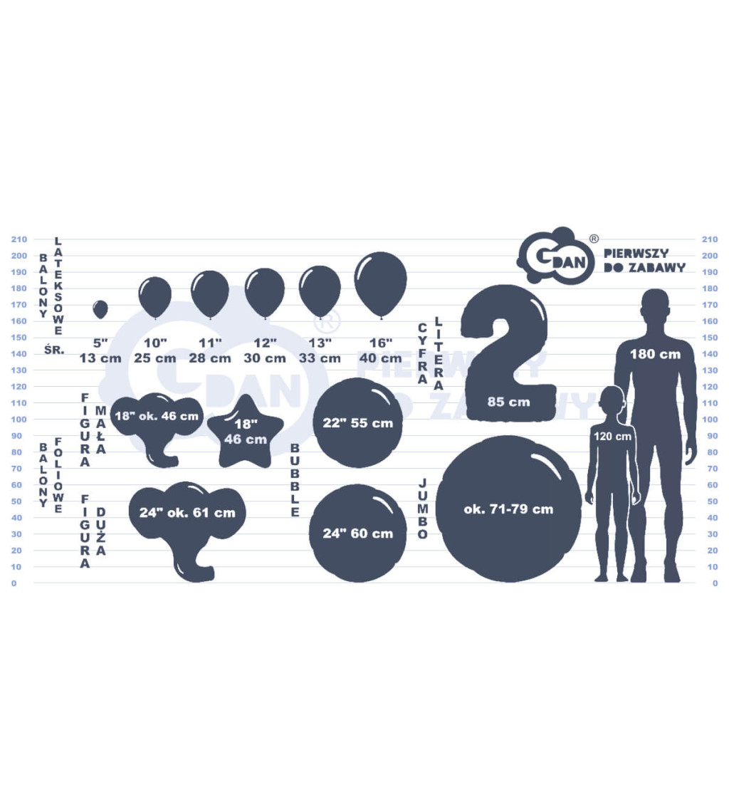 Jednorázové helium na cca 20 balónků